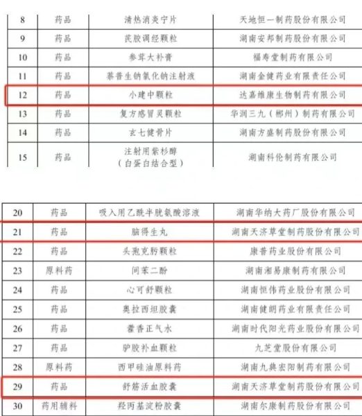 itb8888通博(中国区)官方网站